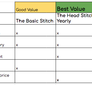 The Basic Stitch - Monthly